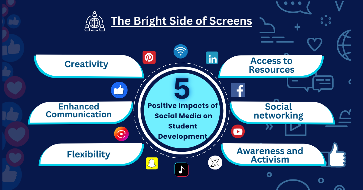 The Bright Side of Screens: Positive Impacts of Social Media on Student Development